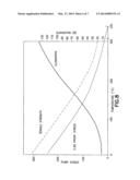 Compliant Layer for Matched Tool Molding of Uneven Composite Preforms diagram and image