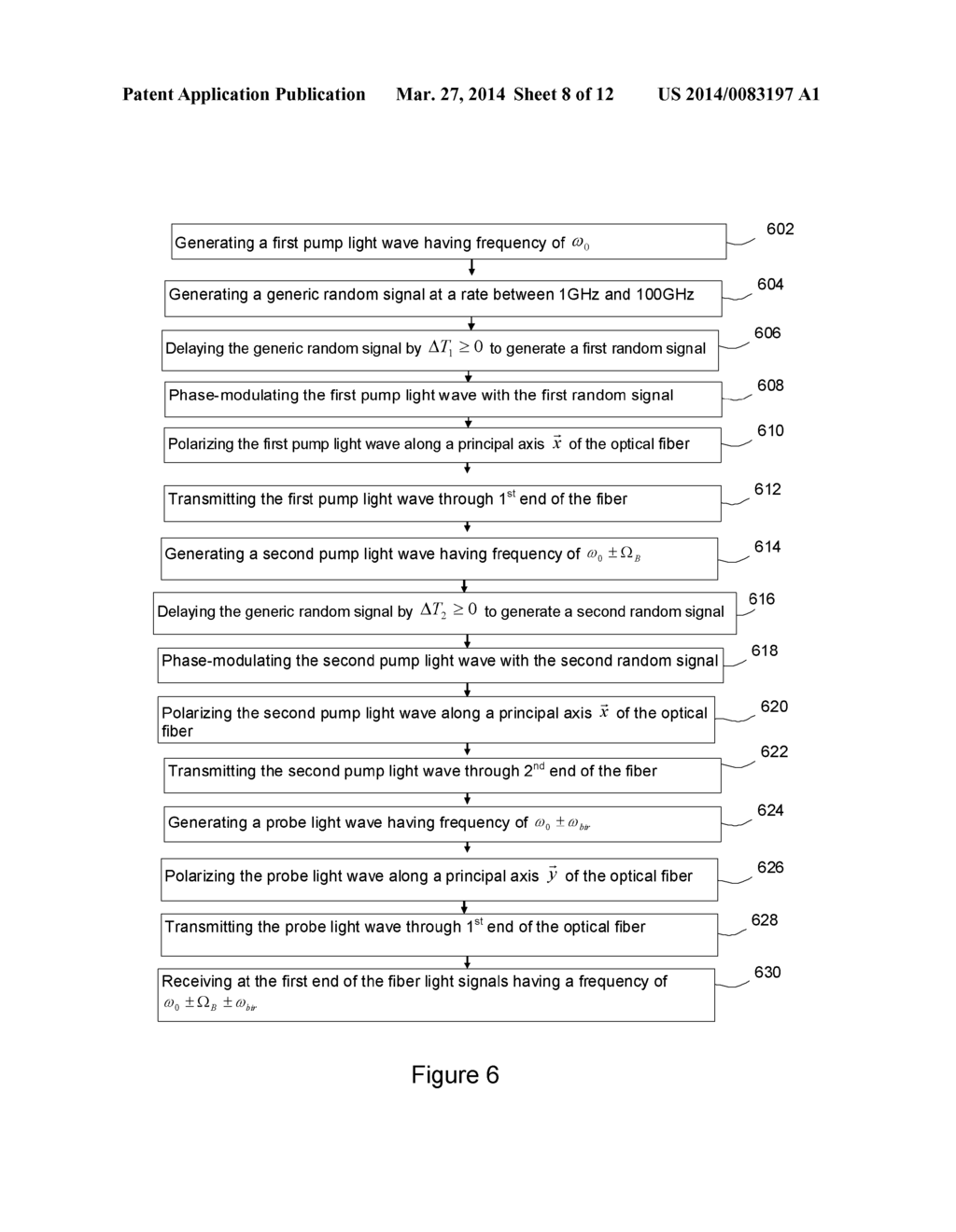 DISTRIBUTED SENSING EMPLOYING STIMULATED BRILLOUIN SCATTERING IN OPTICAL     FIBERS - diagram, schematic, and image 09