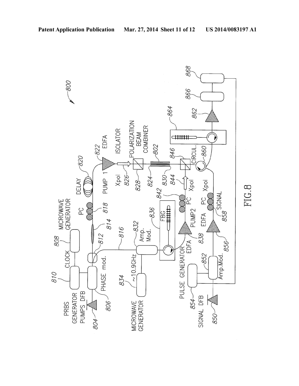 DISTRIBUTED SENSING EMPLOYING STIMULATED BRILLOUIN SCATTERING IN OPTICAL     FIBERS - diagram, schematic, and image 12