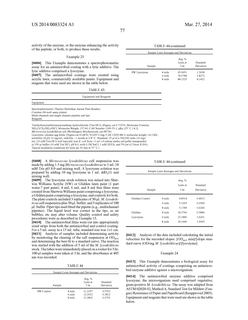 Anti-fouling Paints and Coatings - diagram, schematic, and image 78