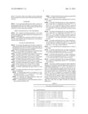 HIGH TDF STARCH MADE BY HIGH TEMPERATURE STEEPING OF GRAIN diagram and image