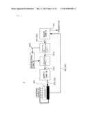 PHOTORESIST STRIPPING SOLUTION, STRIPPING SOLUTION RECYCLING SYSTEM AND     OPERATING METHOD, AND METHOD FOR RECYCLING STRIPPING SOLUTION diagram and image