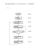 PHOTORESIST STRIPPING SOLUTION, STRIPPING SOLUTION RECYCLING SYSTEM AND     OPERATING METHOD, AND METHOD FOR RECYCLING STRIPPING SOLUTION diagram and image