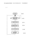 PHOTORESIST STRIPPING SOLUTION, STRIPPING SOLUTION RECYCLING SYSTEM AND     OPERATING METHOD, AND METHOD FOR RECYCLING STRIPPING SOLUTION diagram and image