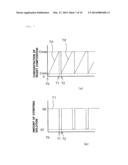 PHOTORESIST STRIPPING SOLUTION, STRIPPING SOLUTION RECYCLING SYSTEM AND     OPERATING METHOD, AND METHOD FOR RECYCLING STRIPPING SOLUTION diagram and image