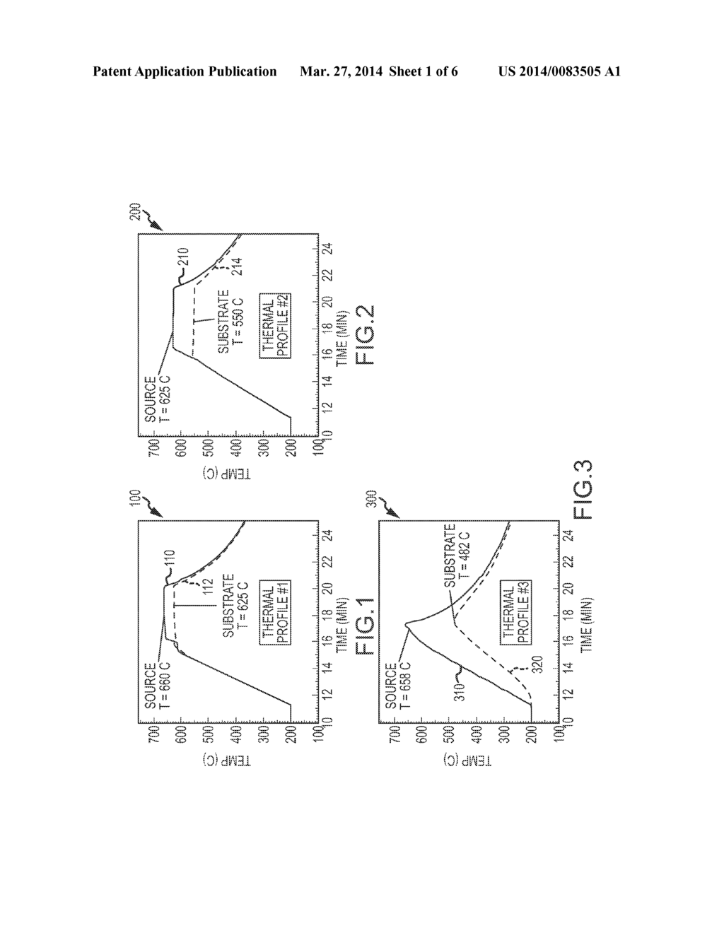 VARYING CADMIUM TELLURIDE GROWTH TEMPERATURE DURING DEPOSITION TO INCREASE     SOLAR CELL RELIABILITY - diagram, schematic, and image 02