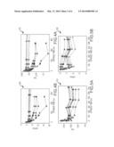 VARYING CADMIUM TELLURIDE GROWTH TEMPERATURE DURING DEPOSITION TO INCREASE     SOLAR CELL RELIABILITY diagram and image