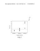 VARYING CADMIUM TELLURIDE GROWTH TEMPERATURE DURING DEPOSITION TO INCREASE     SOLAR CELL RELIABILITY diagram and image