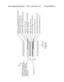 VARYING CADMIUM TELLURIDE GROWTH TEMPERATURE DURING DEPOSITION TO INCREASE     SOLAR CELL RELIABILITY diagram and image