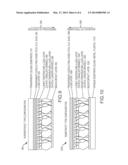 VARYING CADMIUM TELLURIDE GROWTH TEMPERATURE DURING DEPOSITION TO INCREASE     SOLAR CELL RELIABILITY diagram and image