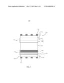 EMBEDDED JUNCTION IN HETERO-STRUCTURED BACK-SURFACE FIELD FOR PHOTOVOLTAIC     DEVICES diagram and image