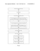 EMBEDDED JUNCTION IN HETERO-STRUCTURED BACK-SURFACE FIELD FOR PHOTOVOLTAIC     DEVICES diagram and image