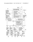 ARTIFICIAL INTELLIGENCE FOR DETECTING AND FILLING VOID AREAS OF     AGRICULTURAL COMMODITY CONTAINERS diagram and image