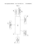 SYSTEMS AND METHODS OF HARVESTING INFORMATION FROM A WELL-SITE diagram and image