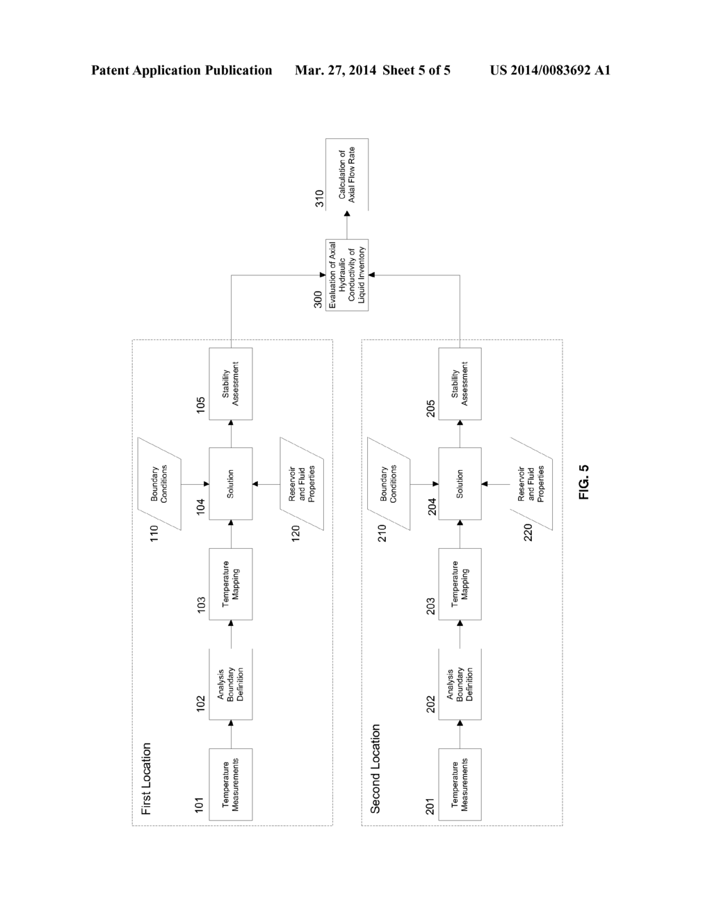 METHOD FOR CONTROLLING FLUID INTERFACE LEVEL IN GRAVITY DRAINAGE OIL     RECOVERY PROCESSES WITH CROSSFLOW - diagram, schematic, and image 06