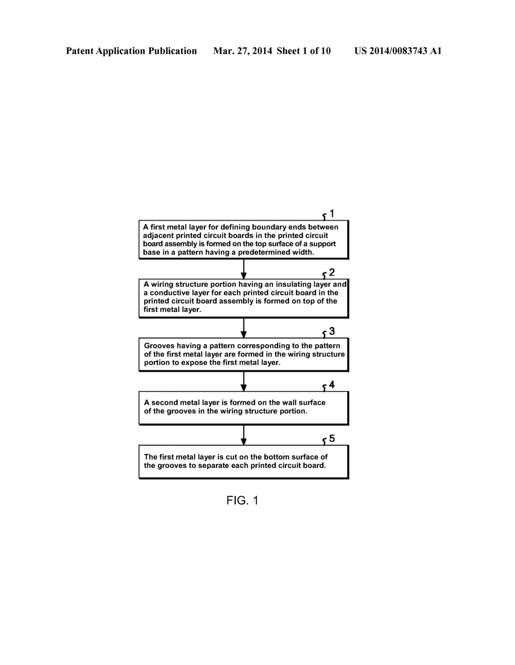 MANUFACTURING METHOD FOR PRINTED CIRCUIT BOARD - diagram, schematic, and image 02