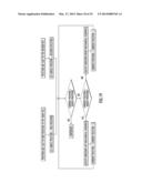 AUTOMATIC CONTROL SYSTEM AND METHOD FOR A DRILLING TOOL CHANGER APPARATUS diagram and image