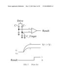 Touch Sensitive Device diagram and image