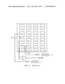 Touch Sensitive Device diagram and image