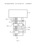 Touch Sensitive Device diagram and image