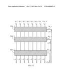 Touch Sensitive Device diagram and image