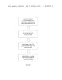 DEVICE AND METHOD FOR DETECTING REDOX REACTIONS IN SOLUTION diagram and image