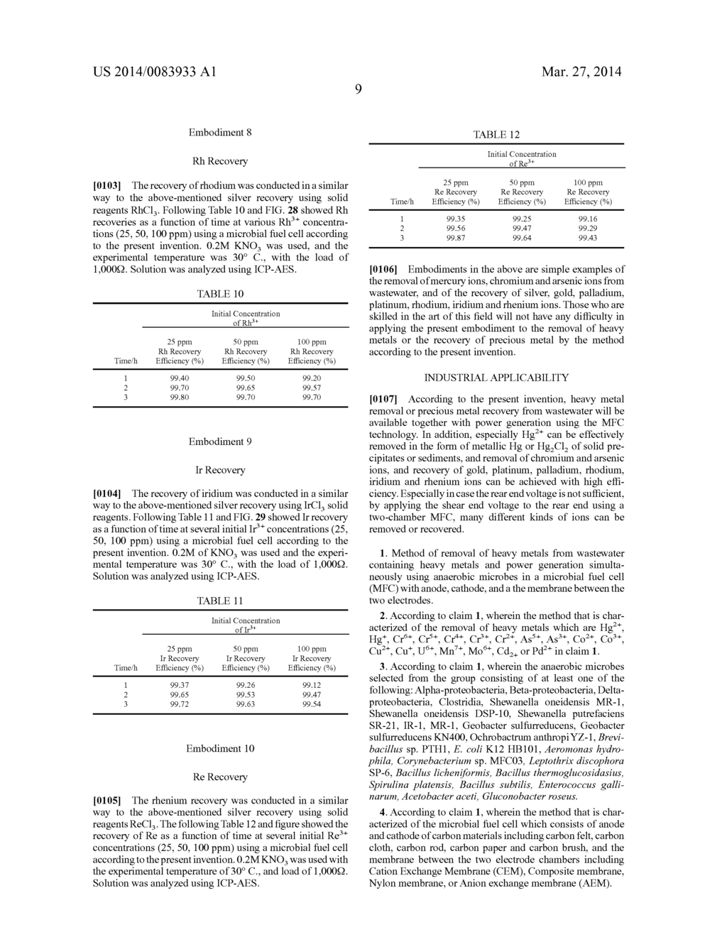 METHOD FOR HEAVY METAL ELIMINATION OR PRECIOUS METAL RECOVERY USING     MICROBIAL FUEL CELL - diagram, schematic, and image 24