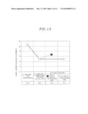 PLASMA PROCESSING METHOD diagram and image