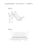 PLASMA PROCESSING APPARATUS AND PLASMA PROCESSING METHOD diagram and image