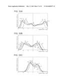 PLASMA PROCESSING APPARATUS AND PLASMA PROCESSING METHOD diagram and image