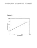 Formation Of Laser Induced Periodic Surface Structures (LIPSS) With     Picosecond Pulses diagram and image