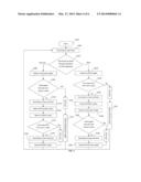 BARCODE AND RFID READING APPARATUS diagram and image