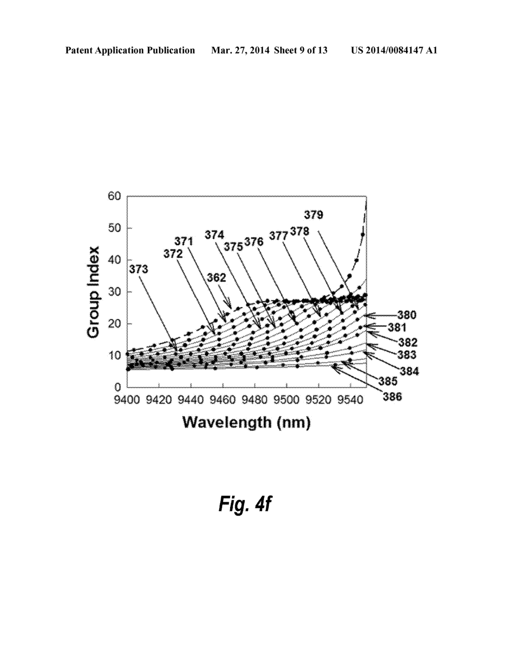 Method for the Chip-Integrated Spectroscopic Identification of Solids,     Liquids, and Gases - diagram, schematic, and image 10