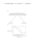 SPECIMEN MEASURING METHOD diagram and image