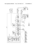 FLAME SENSOR INTEGRITY MONITORING diagram and image