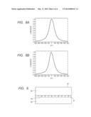 SCINTILLATOR AND RADIATION DETECTOR diagram and image