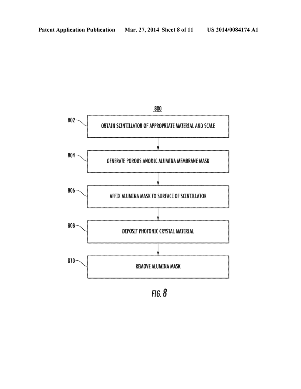 PHOTONIC CRYSTAL SCINTILLATORS AND METHODS OF MANUFACTURE - diagram, schematic, and image 09