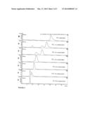 ARCHAEA AND LIPID COMPOSITIONS OBTAINED THEREFROM diagram and image