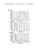 LIGHT EMITTING DEVICE AND DISPLAY COMPRISING A PLURALITY OF LIGHT EMITTING     COMPONENTS ON MOUNT diagram and image