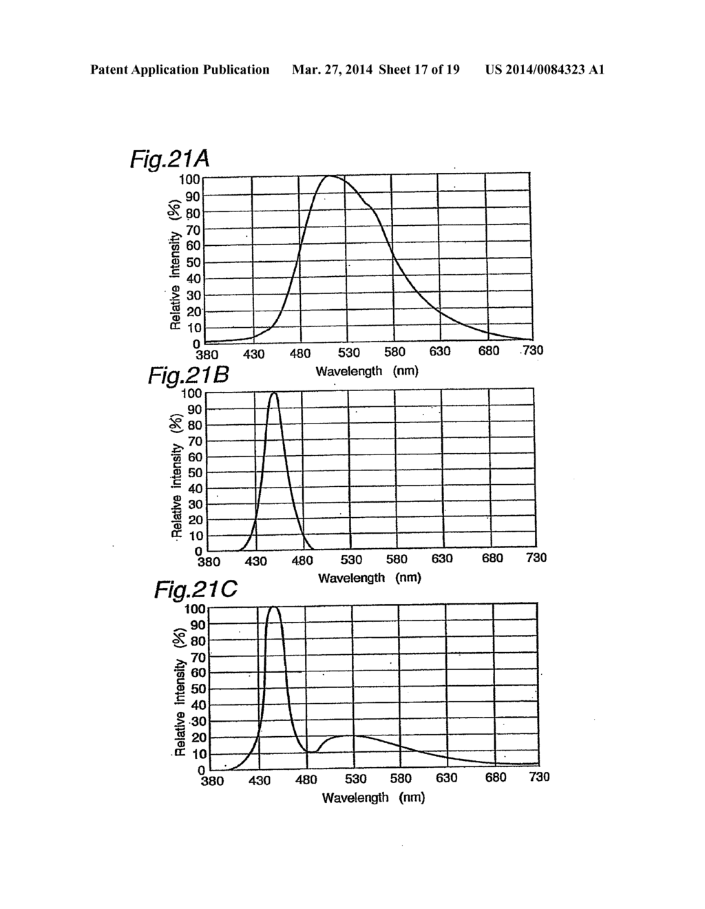 LIGHT EMITTING DEVICE AND DISPLAY COMPRISING A PLURALITY OF LIGHT EMITTING     COMPONENTS ON MOUNT - diagram, schematic, and image 18