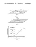 MEMS DEVICE AND PROCESS diagram and image