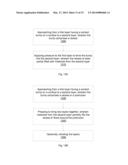 Contact bumps methods of making contact bumps diagram and image