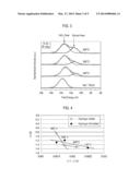 MANGANESE SILICATE FILM FORMING METHOD, PROCESSING SYSTEM, SEMICONDUCTOR     DEVICE MANUFACTURING METHOD AND SEMICONDUCTOR DEVICE diagram and image