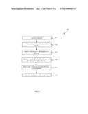 METHOD OF SEMICONDUCTOR INTEGRATED CIRCUIT FABRICATION diagram and image