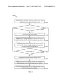 POWER SUPPLY MANAGEMENT APPARATUS AND METHOD THEREOF diagram and image