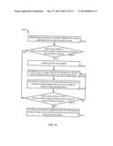 POWER SUPPLY MANAGEMENT APPARATUS AND METHOD THEREOF diagram and image