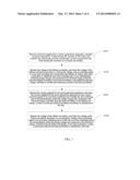 Power Supply Method, Power Supply Device, and Base Station diagram and image