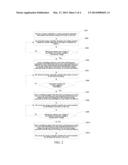 Power Supply Method, Power Supply Device, and Base Station diagram and image