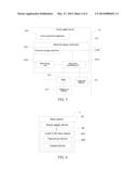 Power Supply Method, Power Supply Device, and Base Station diagram and image