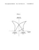 THIN FILM PIEZOELECTRIC DEVICE diagram and image